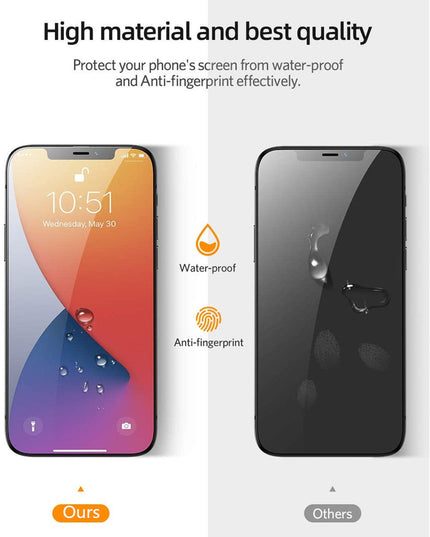 ANTI-SPY SCREEN PROTECTOR