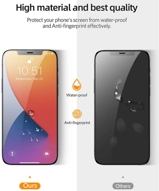ANTI-SPY SCREEN PROTECTOR