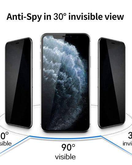 ANTI-SPY SCREEN PROTECTOR